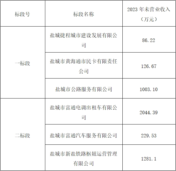 微信截图_20240428194100.png 微信截图_20240428194100.png