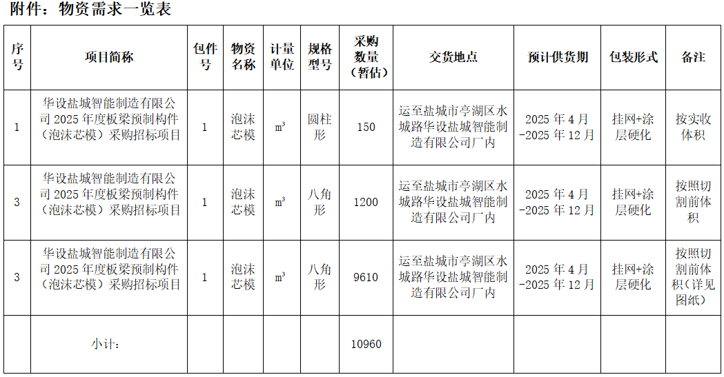 正在上传... image.png