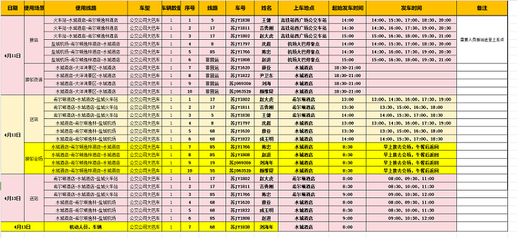 用车计划.png 用车计划.png
